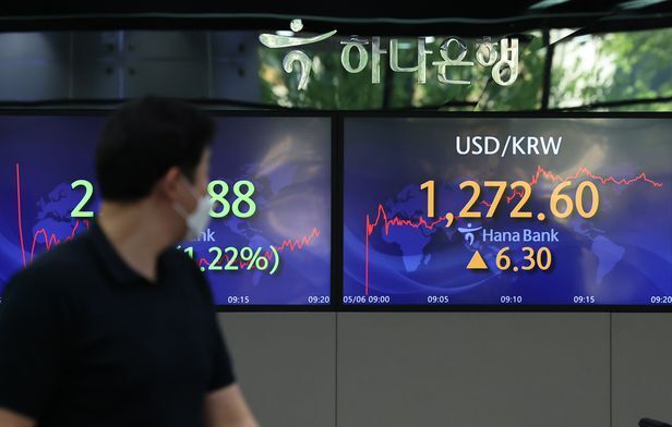 Currency exchange board showing USD to KRW rate